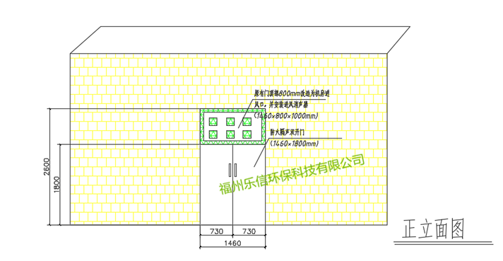 空压机房噪声治理示意图2